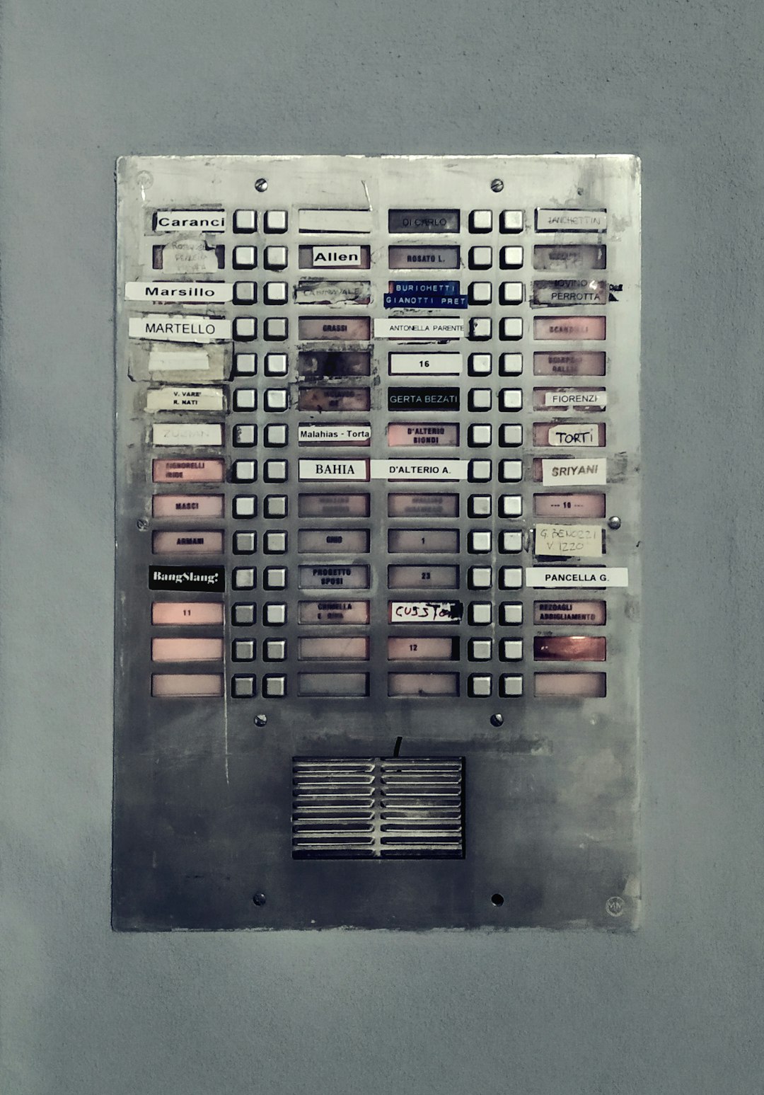 Administrative Dashboard System
